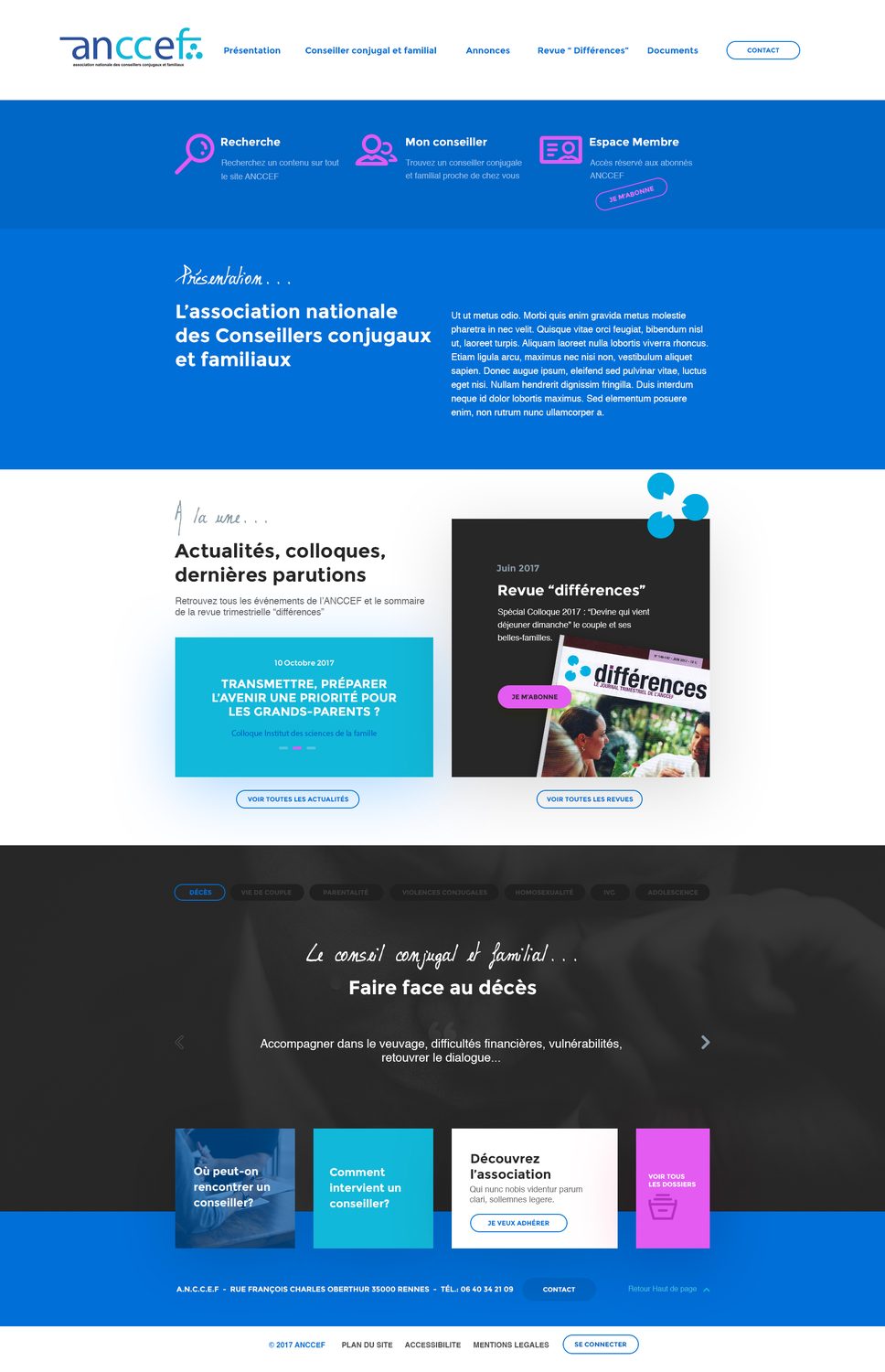 Sites web sur mesure